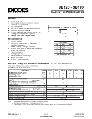 SB120 Datasheet PDF Diodes Incorporated.