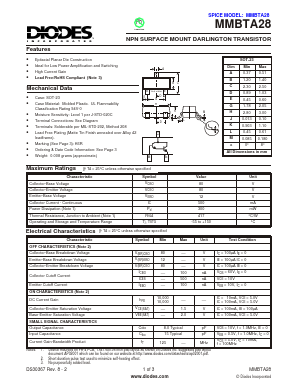 MMBTA28 Datasheet PDF Diodes Incorporated.