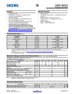 SB390-B Datasheet PDF Diodes Incorporated.