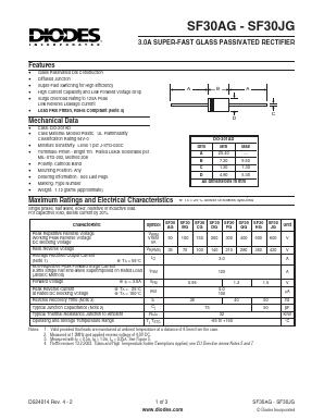 SF30BG Datasheet PDF Diodes Incorporated.