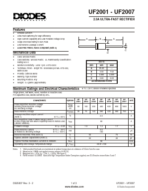 UF2002 Datasheet PDF Diodes Incorporated.