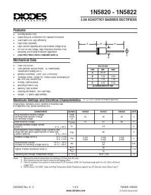 1N5822-B Datasheet PDF Diodes Incorporated.