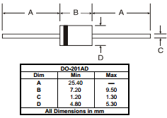 1N5820 Datasheet PDF Diodes Incorporated.