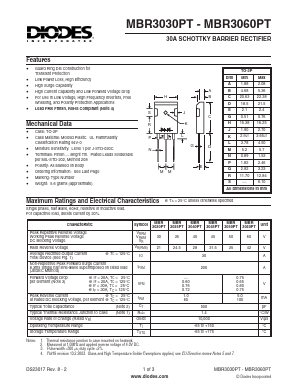 MBR3030PT Datasheet PDF Diodes Incorporated.
