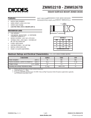 ZMM5225B-13 Datasheet PDF Diodes Incorporated.