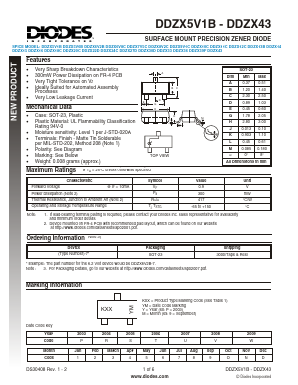 DDZX24C Datasheet PDF Diodes Incorporated.