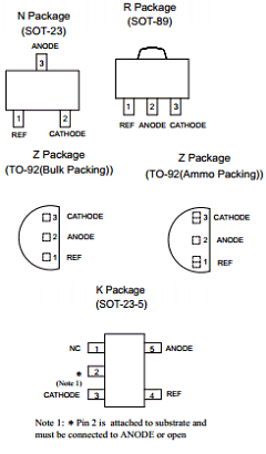 AZ431BZ-BE1 Datasheet PDF Diodes Incorporated.