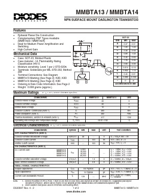 MMBTA14-7 Datasheet PDF Diodes Incorporated.
