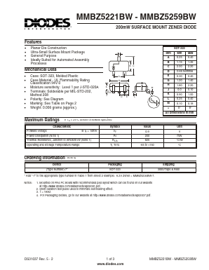 MMBZ5221BW-7 Datasheet PDF Diodes Incorporated.