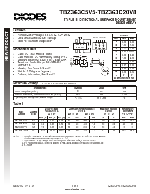 TBZ363C5V5-7 Datasheet PDF Diodes Incorporated.