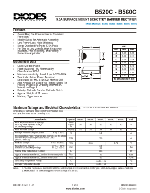 B520C Datasheet PDF Diodes Incorporated.