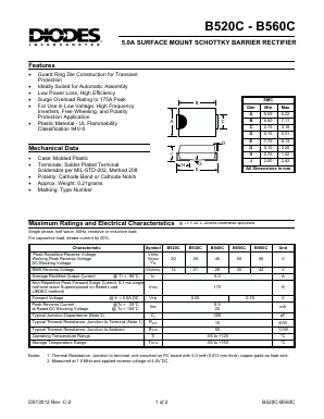 B550C Datasheet PDF Diodes Incorporated.
