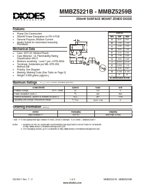 MMBZ5246B-7 Datasheet PDF Diodes Incorporated.