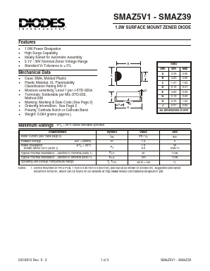 SMAZ22-13 Datasheet PDF Diodes Incorporated.