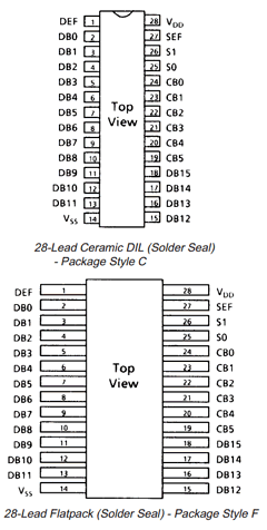 54RHSCT630CE Datasheet PDF Dynex Semiconductor