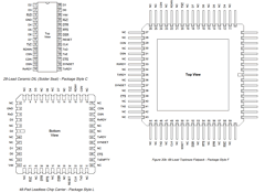 MAQ28151CD Datasheet PDF Dynex Semiconductor