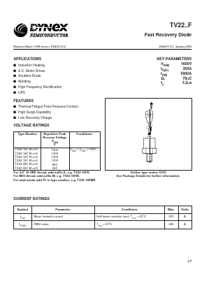 TV2210F Datasheet PDF Dynex Semiconductor