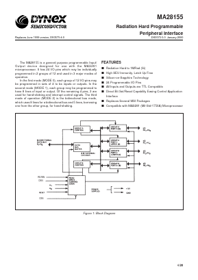 MAQ28155LB Datasheet PDF Dynex Semiconductor