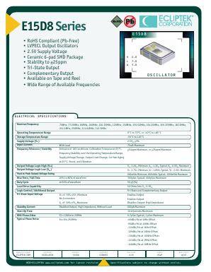 E15D8D2F-155.520M Datasheet PDF Ecliptek Corporation