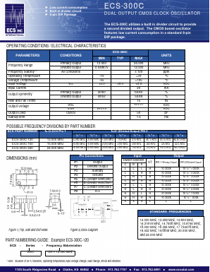ECS-300C-160 Datasheet PDF ECS, Inc.