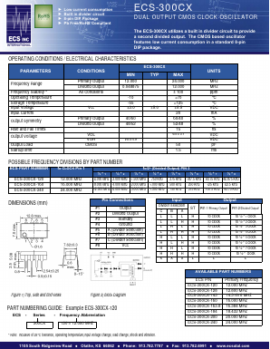 ECS-300CX-240 Datasheet PDF ECS, Inc.
