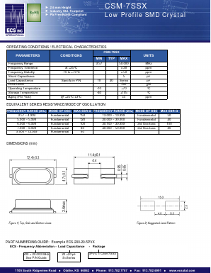 CSM-7SSX Datasheet PDF ECS, Inc.