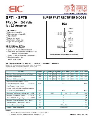 SFT8 Datasheet PDF Electronics Industry