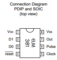ELM381P Datasheet PDF Elm Electronics