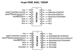 PIC16F630-I Datasheet PDF ETC