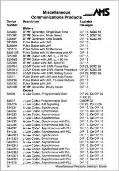 S25089 Datasheet PDF ETC