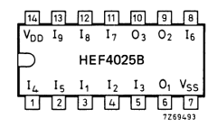 HEF4025B Datasheet PDF ETC