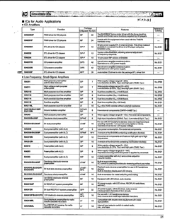 BA351S Datasheet PDF ETC