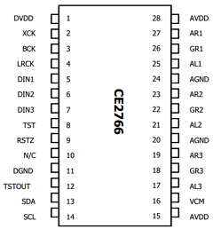 CE2766 Datasheet PDF ETC