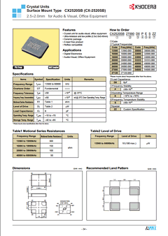 CX-53G Datasheet PDF ETC