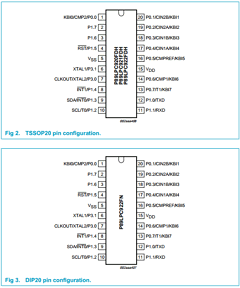 LPC921F Datasheet PDF ETC