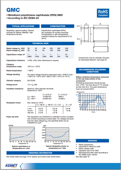 GMC16.5105K100C31TR24 Datasheet PDF ETC