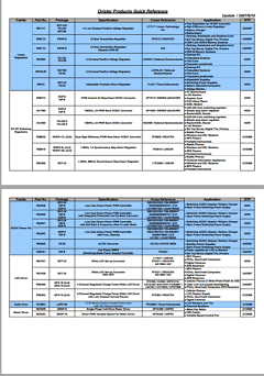 RS2030 Datasheet PDF ETC