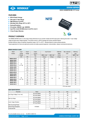 MIWI06-24D12 Datasheet PDF ETC