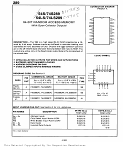 54LS289DM Datasheet PDF ETC