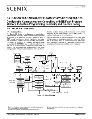 SX20AC Datasheet PDF ETC