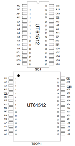 UT61512LC-12 Datasheet PDF ETC