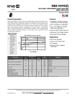 SBA-4089Z Datasheet PDF ETC