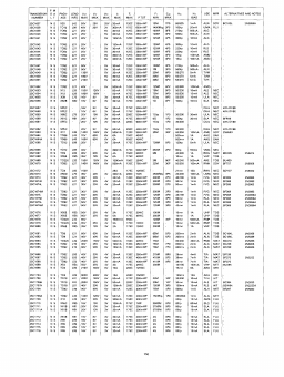 2SC1682 Datasheet PDF ETC