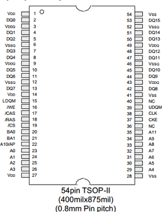 AD484M1644VTA-8LI Datasheet PDF ETC