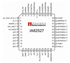 IA82527PQF44AR2 Datasheet PDF ETC