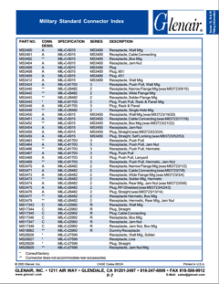 MS3401 Datasheet PDF ETC