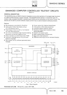 SAA5243M2 Datasheet PDF ETC
