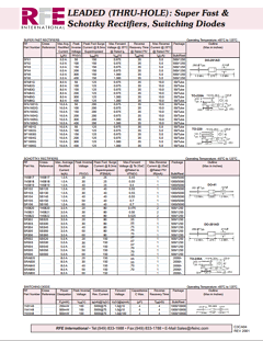 SR105 Datasheet PDF ETC