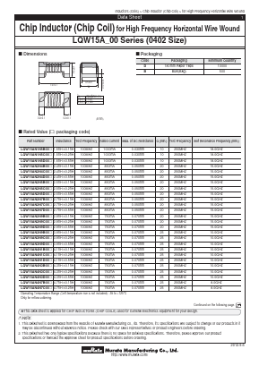 LQW15AN43NG00 Datasheet PDF ETC