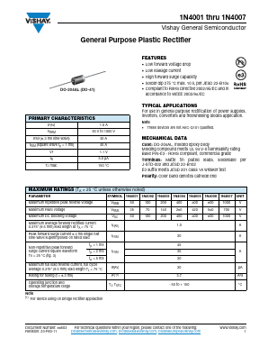 1N4001-E3/51 Datasheet PDF ETC